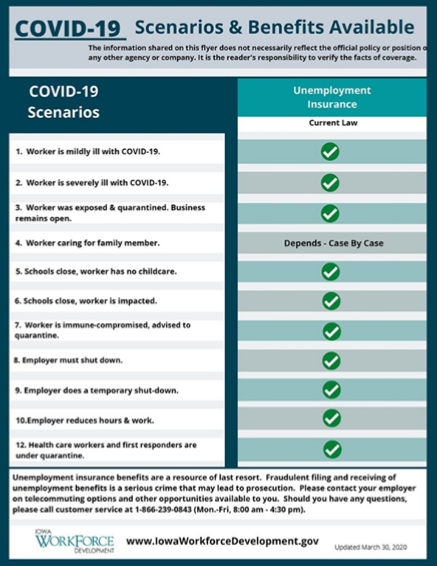COVID-19 Unemployment Benefits